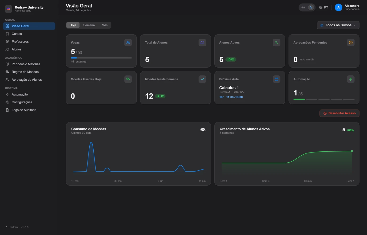 Redraw Workspace admin panel: management of teachers, terms, classes and subjects